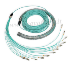 Cavo in fibra ottica 24 fibre, multimodale, 24G OM3, LC-LC